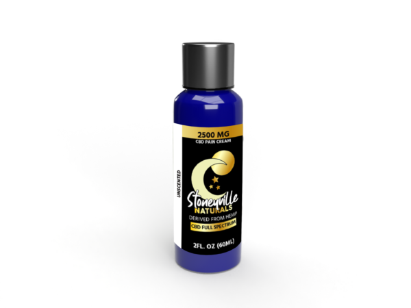 Full Spectrum Pain Cream