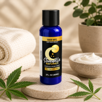 Full Spectrum Pain Cream