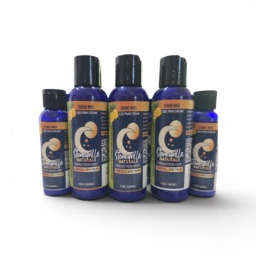 Full Spectrum Pain Cream - Image 3