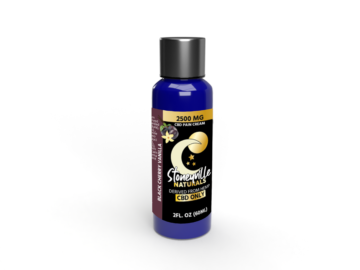 CBD Pain Cream - Image 4