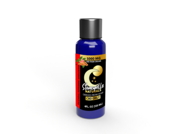 CBD Pain Cream - Image 16